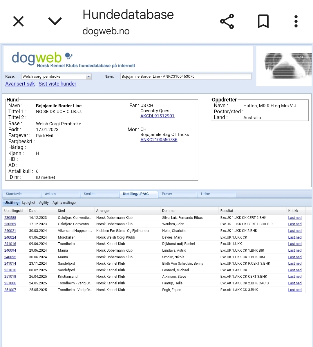 Pedigree